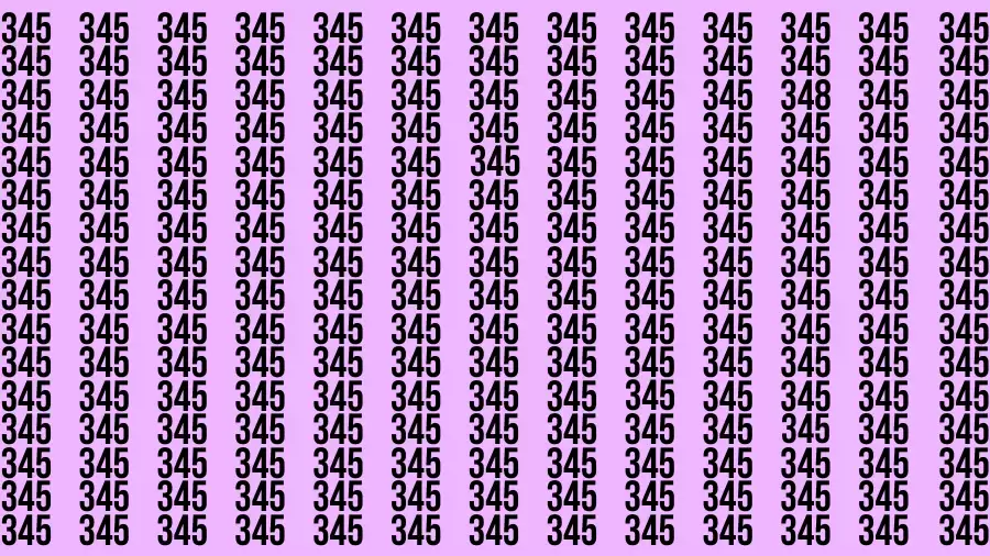 If you have Hawk Eyes Find the Number 5 among 1s in 20 Secs