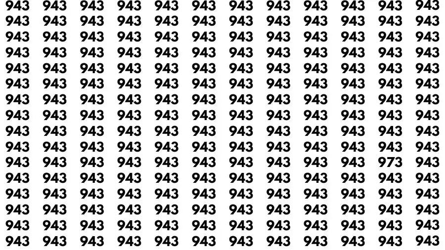 If you have Hawk Eyes Find the Number 5 among 1s in 20 Secs