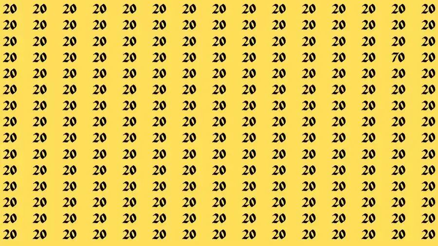 If you have Hawk Eyes Find the Number 5 among 1s in 20 Secs