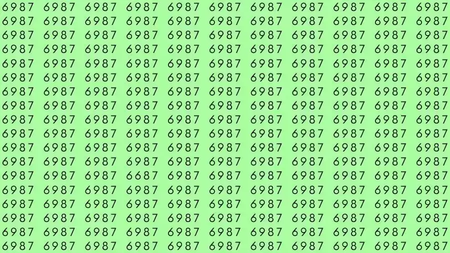 Optical Illusion Brain Test: If you have Eagle Eyes Find the number 6687 among 6987 in 12 Seconds?