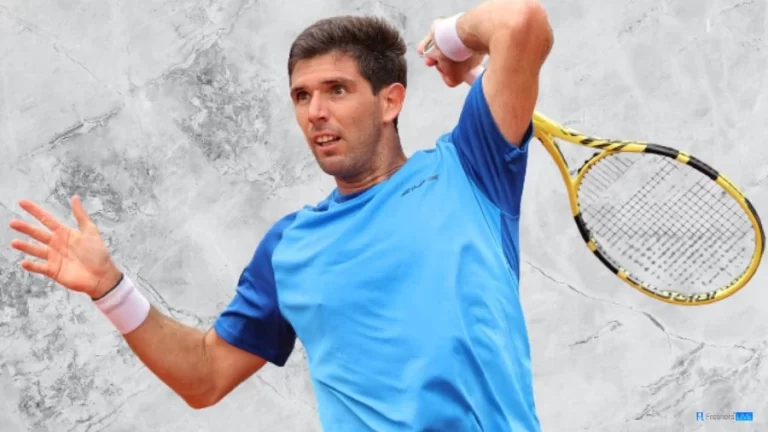 Who are Federico Delbonis Parents? Meet Horacio Delbonis and Marta Aguirre