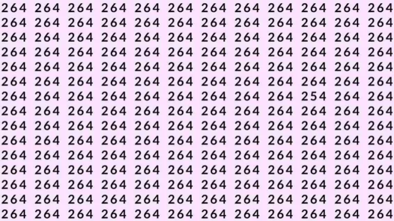 Optical Illusion Brain Test: If you have Eagle Eyes Find the number 254 among 264 in 7 Seconds?