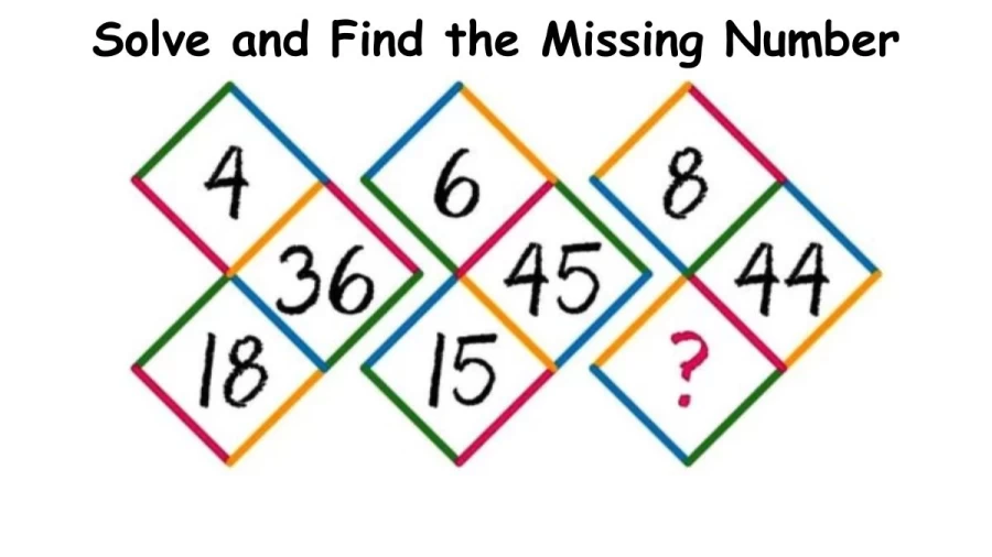 Brain Teaser: Solve and Find the Missing Number