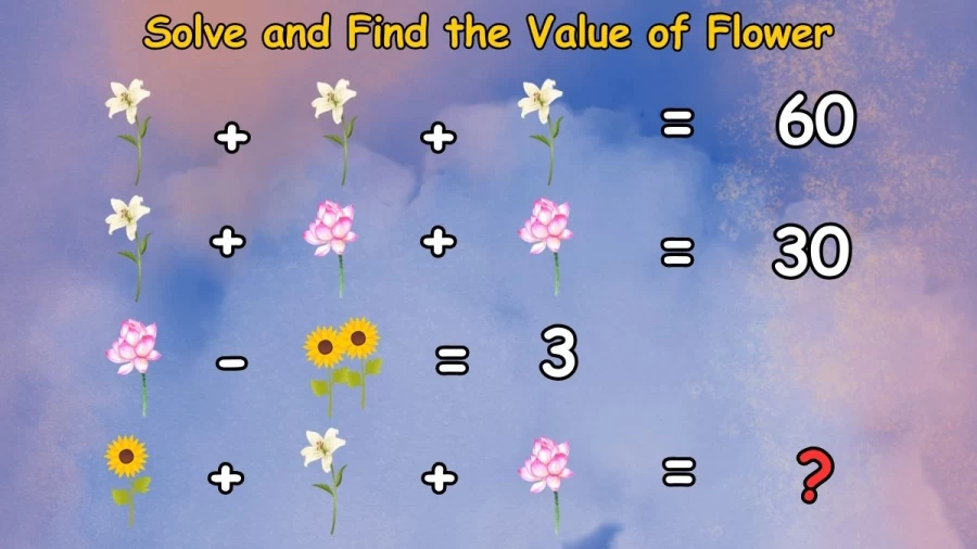 Brain Teaser: Solve and Find the Value of Flowers in less than 1 Minute
