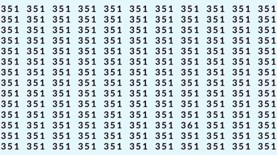 If you have Extra Sharp Eyes Find the Number 6 among 3s in 20 Secs