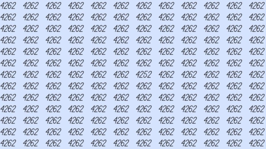 Can You Spot 4252 among 4262 in 5 Seconds? Explanation and Solution to the Optical Illusion