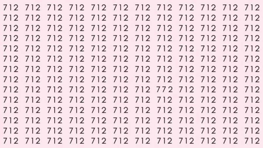 If you have Extra Sharp Eyes Find the Number 6 among 3s in 20 Secs