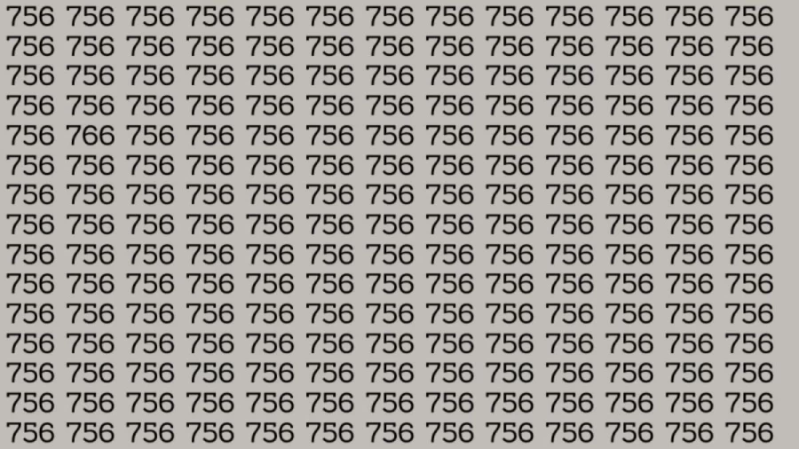 If you have Extra Sharp Eyes Find the Number 6 among 3s in 20 Secs