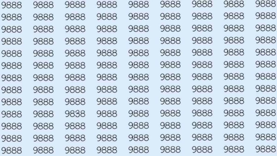 If you have Extra Sharp Eyes Find the Number 6 among 3s in 20 Secs