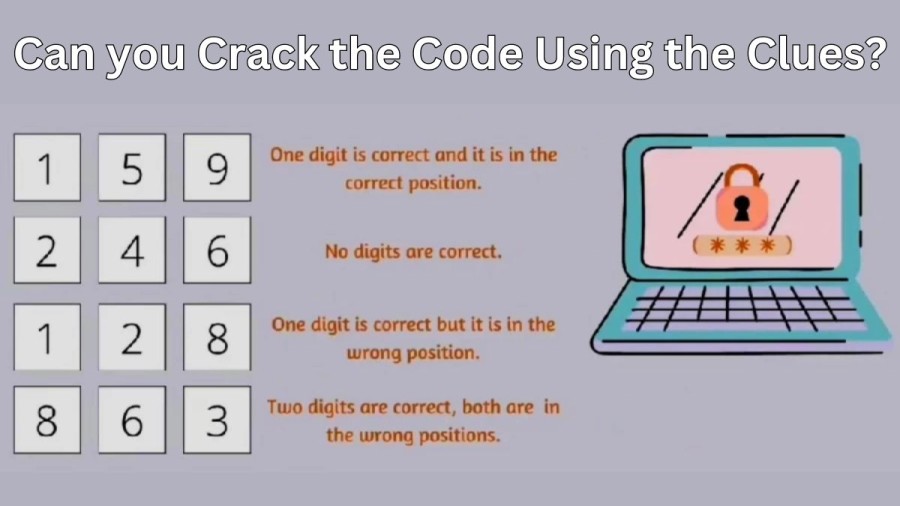 Brain Teaser for Genius Minds - Can you Crack the Code Using the Clues?