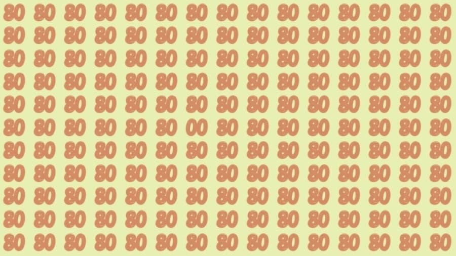 Can You Spot 00 among 80 in 10 Seconds? Explanation and Solution to the Optical Illusion