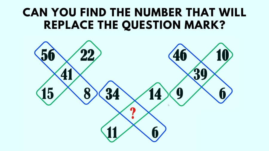 Brain Teaser IQ Test: Can you find the number that will replace the question mark?