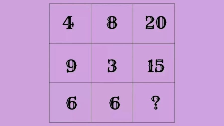 Brain Teaser Math Puzzle For Genius Minds: Find The Missing Number