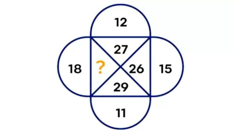 Brain Teaser Math Test: Can You Find The Missing Number In Less Than 60 Seconds?