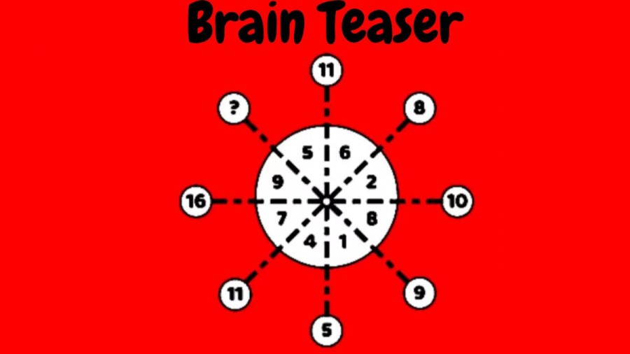 Brain Teaser: Only a Genius Can Find the Missing Number in 40 Secs