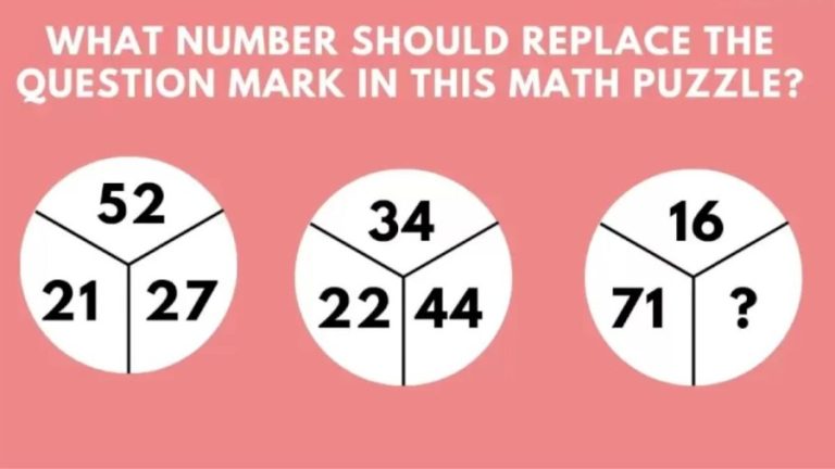 Brain Teaser - What number should replace the question mark in this math puzzle?