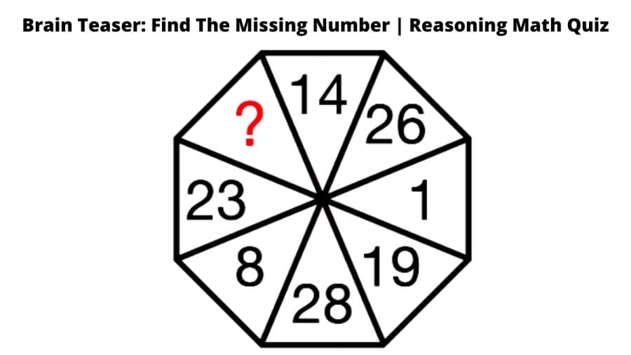 Brain Teaser: Find The Missing Number