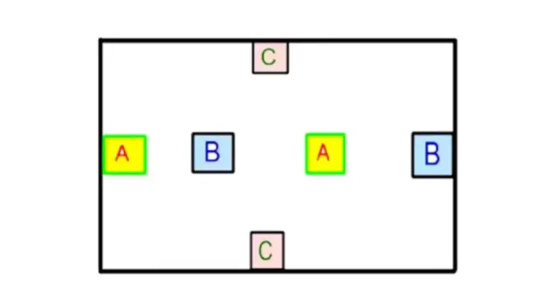 Brain Teaser Logic Puzzle: Can You Connect A to A, B to B And C To C Without Crossing Lines?