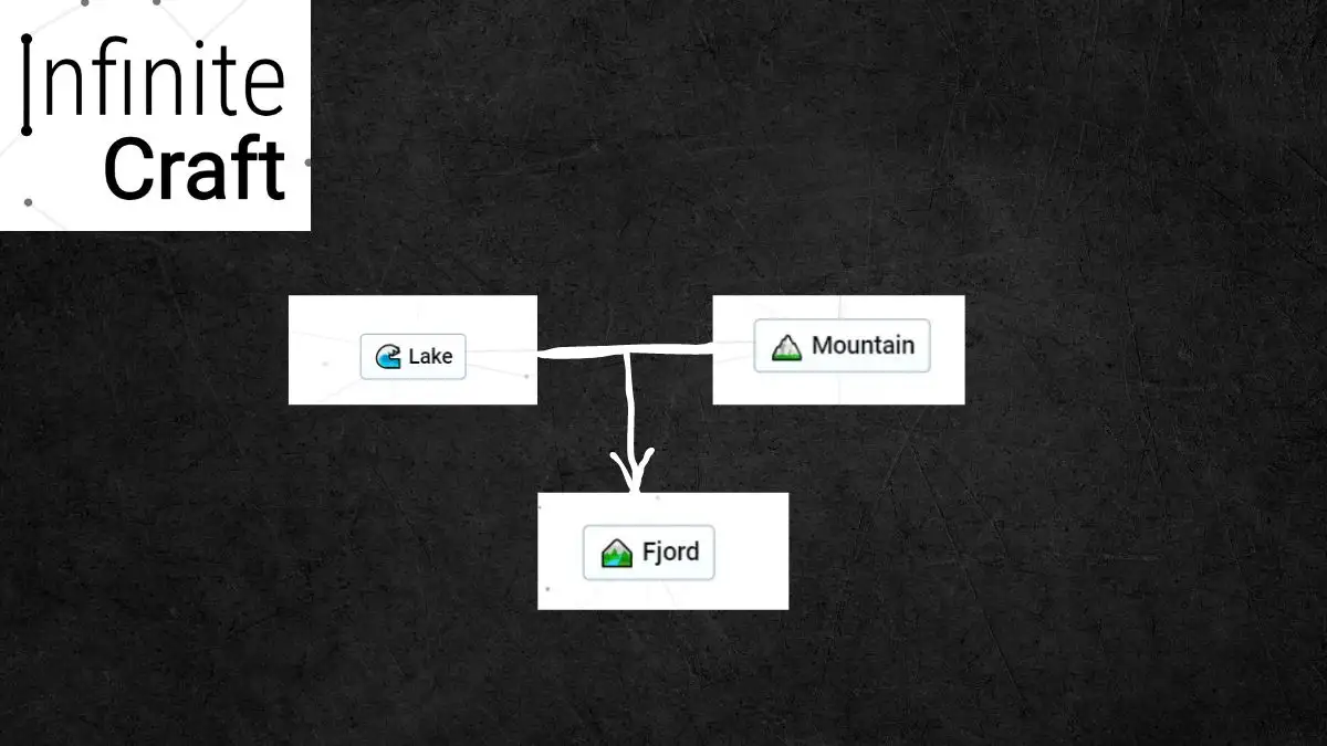 How to Make Fjord in Infinite Craft? Create Fjord in Infinite Craft