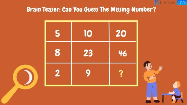 Brain Teaser: Can You Guess The Missing Number?