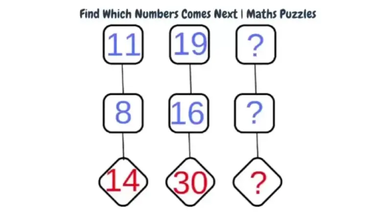 Brain Teaser: Find Which Numbers Comes Next And Complete This Chain Math Puzzle