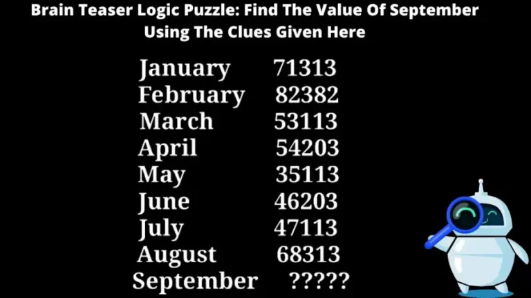 Brain Teaser Logic Puzzle: Find The Value Of September Using The Clues Given Here