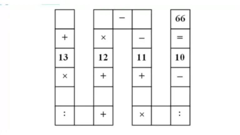 Brain Teaser Mental Math Puzzle: Can You Solve This Sudoku Math Puzzle In 1 Minute?