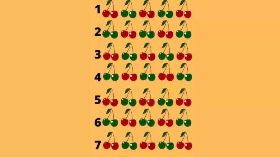 Brain Teaser To Test Your Eyes - Find The Odd Emoji